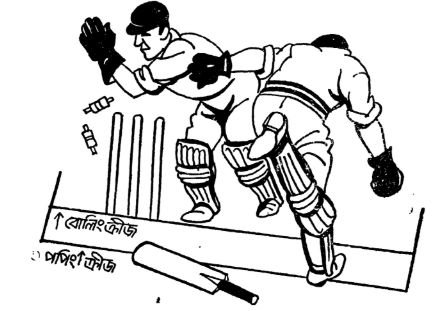 অসুবিধা সৃষ্টি করা বা অবস্ট্রাকটিং দি ফিল্ড