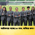 আইকনরা পাচ্ছে ১০ লাখ বাকিরা কত Cricket Gurukul [ ক্রিকেট গুরুকুল ] GOLN