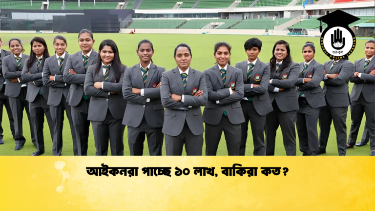 আইকনরা পাচ্ছে ১০ লাখ বাকিরা কত Cricket Gurukul [ ক্রিকেট গুরুকুল ] GOLN