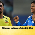 উইজডেন তালিকায় স্টার্ক দীপ্তি শীর্ষে Cricket Gurukul [ ক্রিকেট গুরুকুল ] GOLN