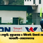 নাঈমের সেঞ্চুরি মৃত্যুঞ্জয়ের ৫ উইকেট রিজার্ভ ডেতে জয় আবাহনী–মোহামেডানের Cricket Gurukul [ ক্রিকেট গুরুকুল ] GOLN