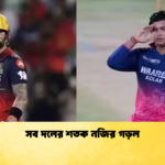 সব দলের শতক নজির গড়ল Cricket Gurukul [ ক্রিকেট গুরুকুল ] GOLN