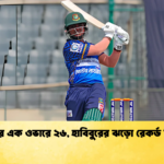 নাহিদের এক ওভারে ২৬ হাবিবুরের ঝড়ো রেকর্ড ফিফটি Cricket Gurukul [ ক্রিকেট গুরুকুল ] GOLN