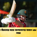 সিরিজ বাঁচানোর ম্যাচে বাংলাদেশের সামনে ২৪৮ রানের লক্ষ্য 1 Cricket Gurukul [ ক্রিকেট গুরুকুল ] GOLN